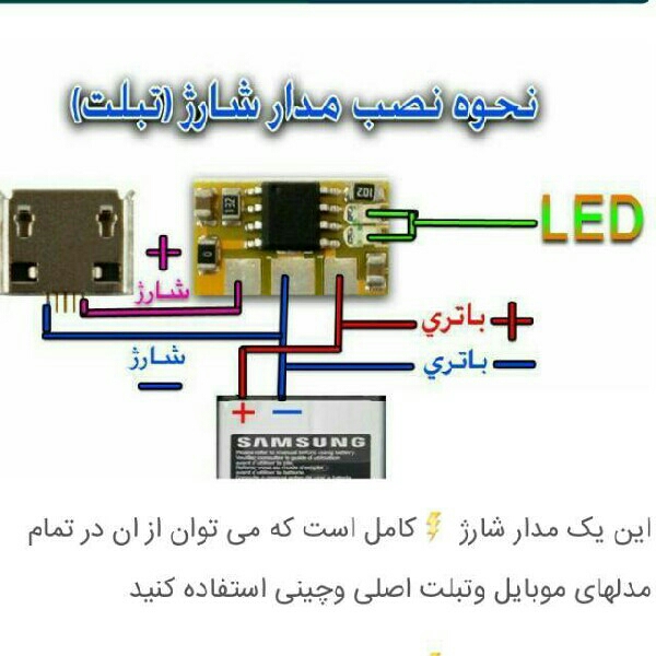 تعمیرات تخصصی تلفن همراه و تعویض هارد